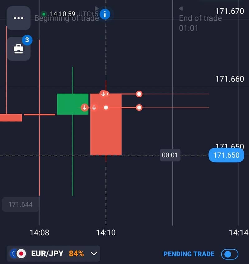 Quotex Trader Available 0