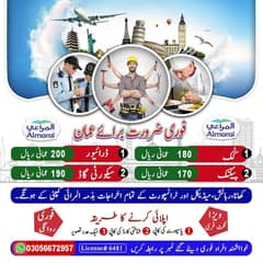 Driver jobs , Rider Jobs , Company Work permit Visa , Jobs in Oman
