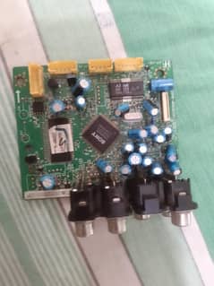 used kit
