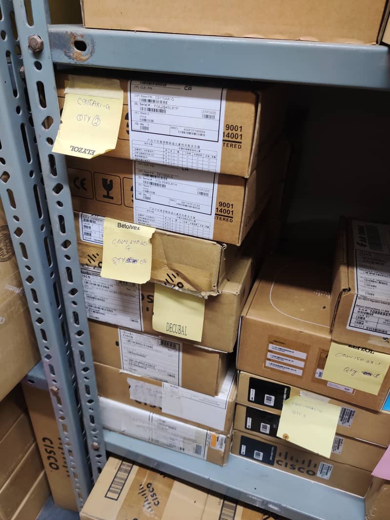 Cisco Access Points – Dual Band | High | Wireless APs in stock 1