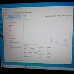 Dell gaming laptop, GTX 1060 6gb graphics card