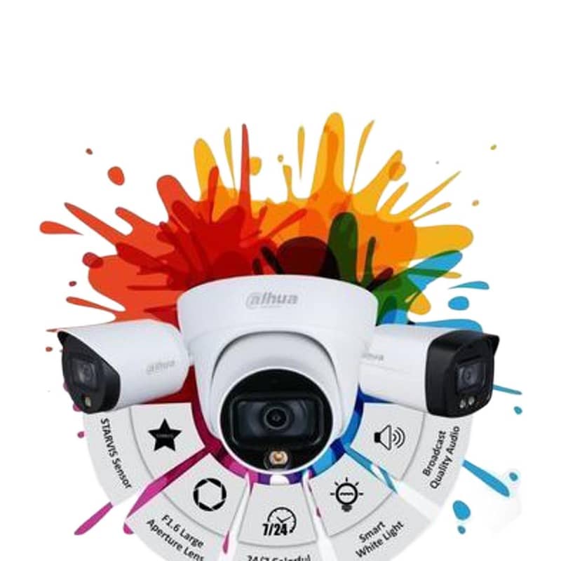 Dahua Ip Network Cctv Camera Setup installations. 2