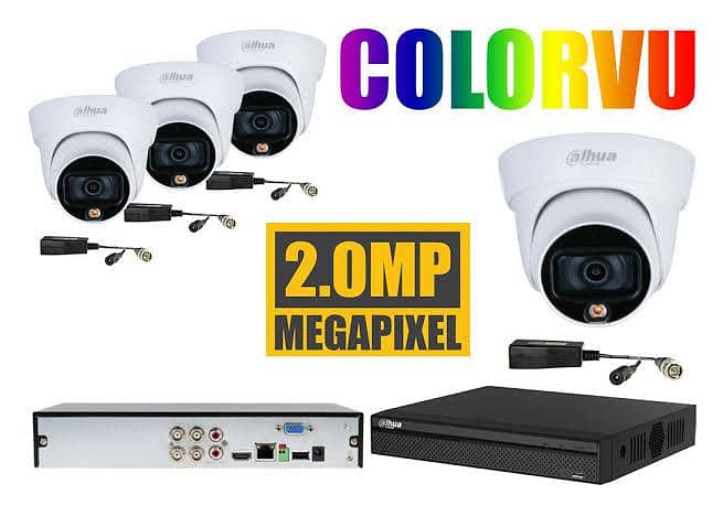 Dahua Ip Network Cctv Camera Setup installations. 6