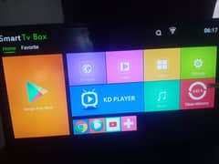 Q96 L3 Android tv box,full ok condition