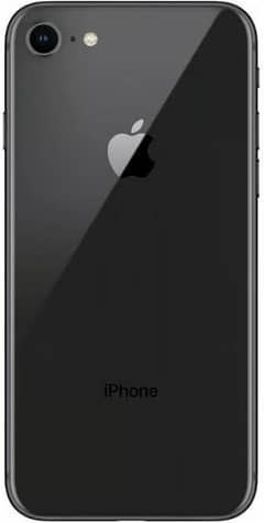 need iphone 8