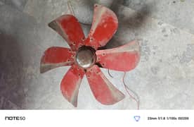 air coolers fan