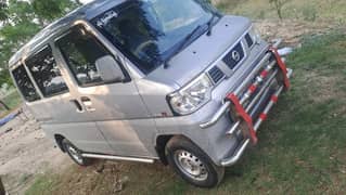 Nissan Clipper 2019
