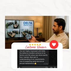CCTV New Packages | CCTV installation | Best Prices Ever
