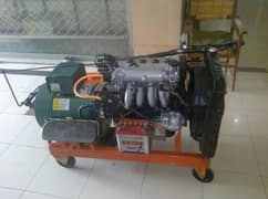 generators