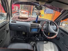 Just buy and drive