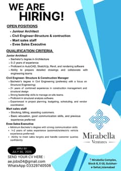 WE ARE HIRING! Multiple Positions at Mirabella Ventures – Islamabad