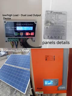 Inverter, Solar Panels, Dual Hi/Low Load Output Device