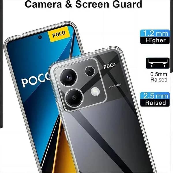 Transparent TPU Shockproof Case with Dust Plugs for Poco F6 Pro 5G - Camera Protection