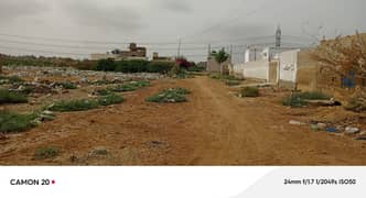 401 sq. Yd plot available for sale at Surjani Town 5f