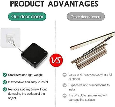 Online Karachi Multifunctional Automatic Door Closer Punch-Free Automatic Sensor Door Closer (800g Pull, Wire Rope Length 1.2m) Easy to Install for Various Doors Black Color Door Draft - Door Closer (BUYTODAY)