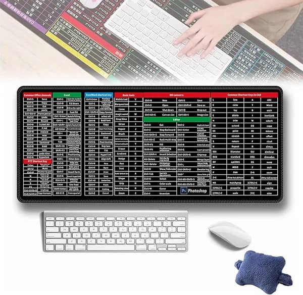 Non-Slip Rubber Base Keyboard Shortcuts Desk Mat for Windows & Office - Large Mouse Pad with Excel, Word, and PPT Shortcuts