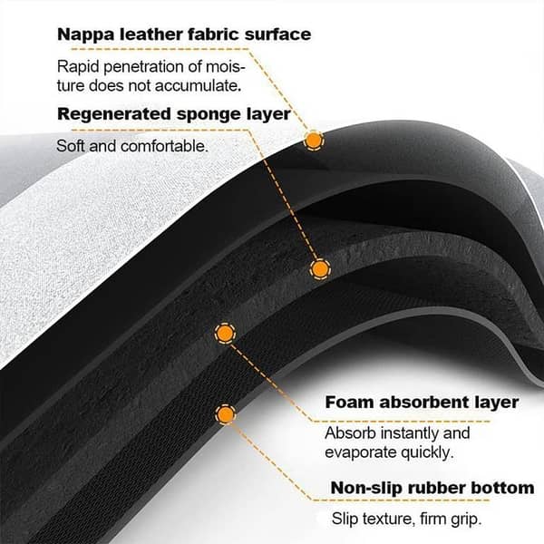 Modern Simple Shower Bathroom Bedroom Bathtub Side Anti-Slip Absorbent Carpet Rug Kitchen Entrance Soft Door Bath Mat Home Decor Round Shape KS