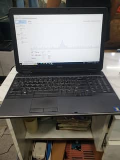Dell Latitude e6540