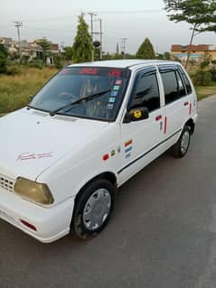 20056