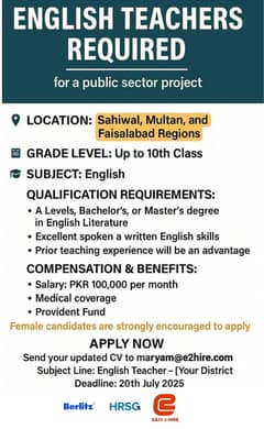 English Teachers Hiring - Punjab