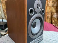 Roland Audio Monitor