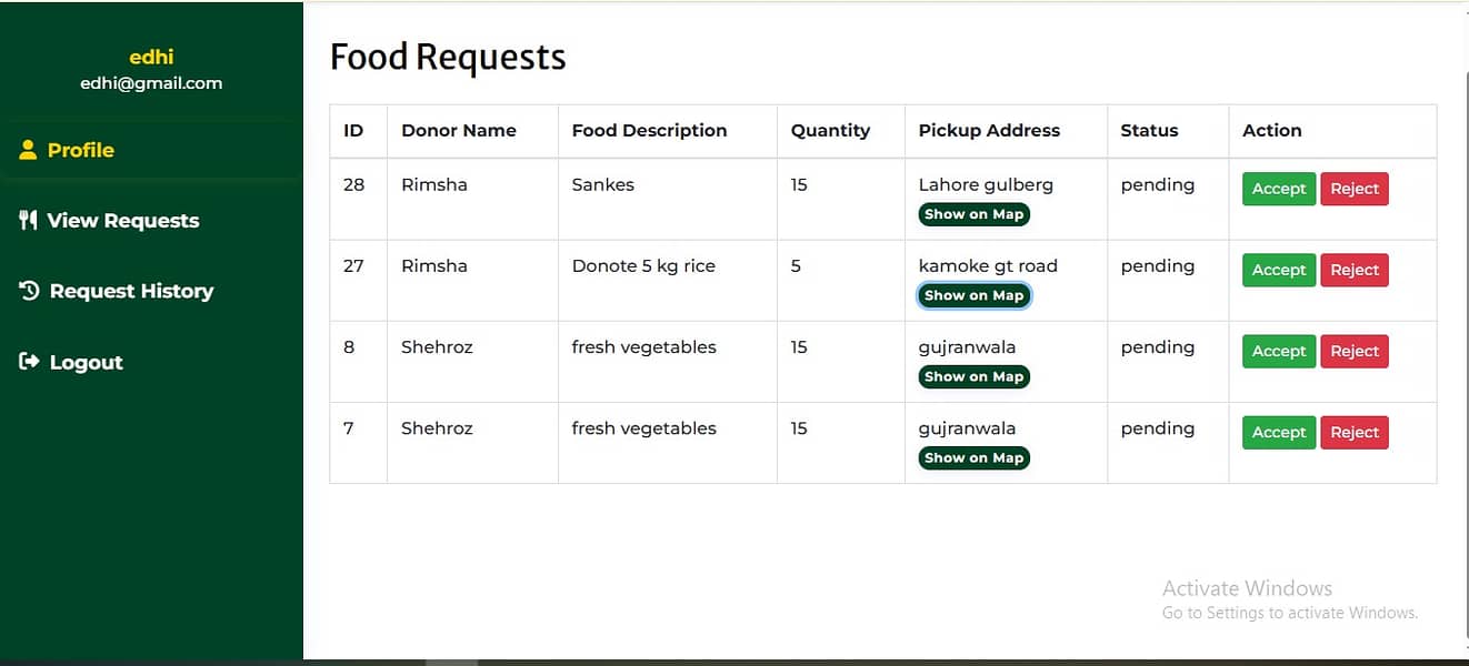 Web Development Project – PHP Database Integration & Food Donation Sy 2