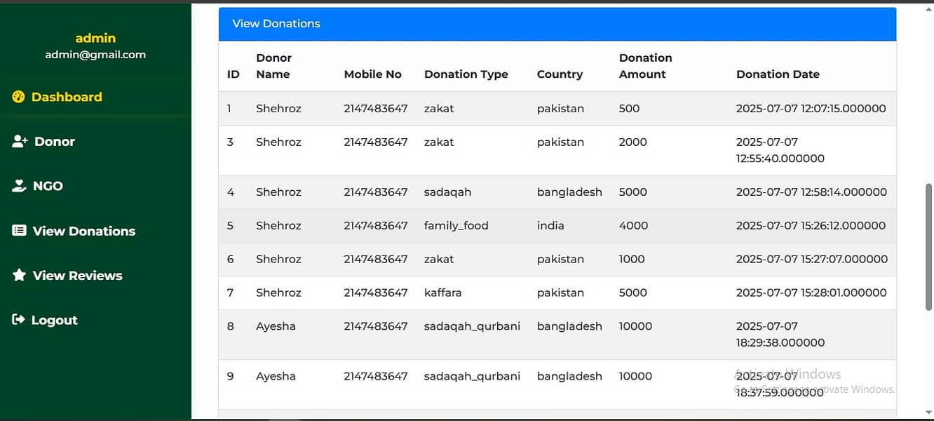 Web Development Project – PHP Database Integration & Food Donation Sy 3