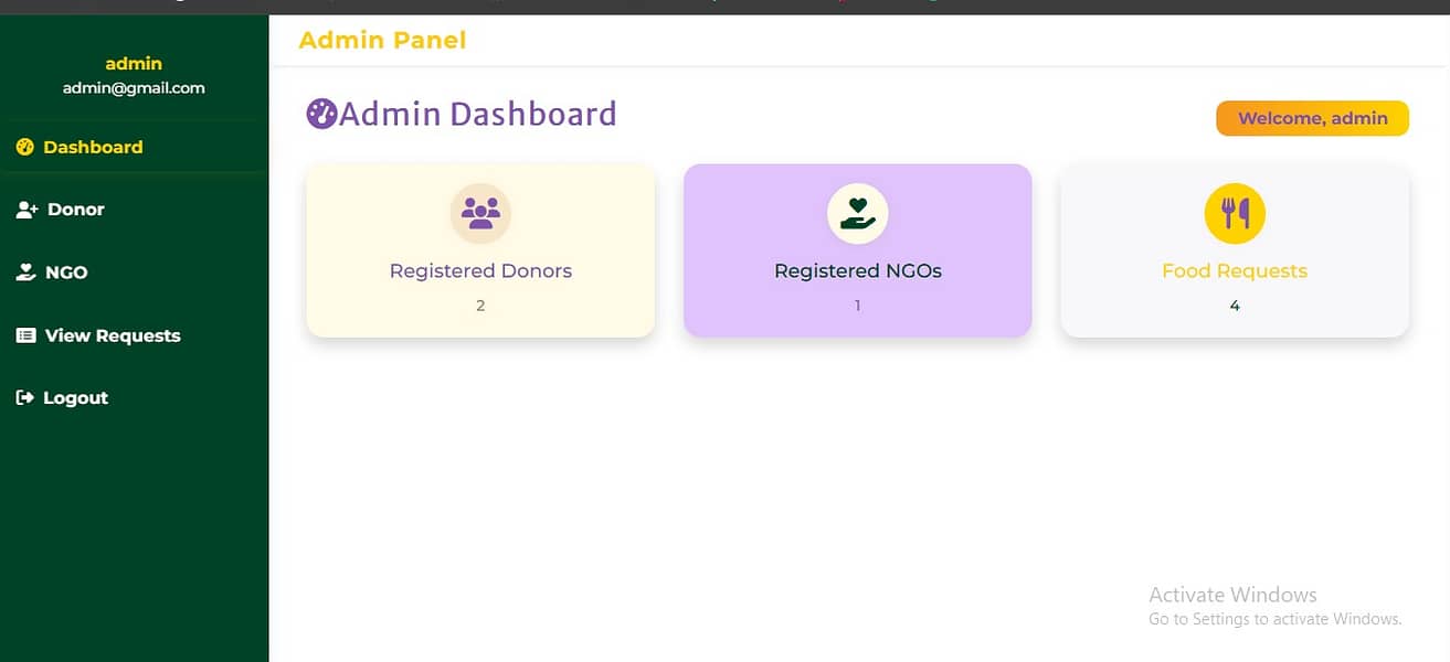 Web Development Project – PHP Database Integration & Food Donation Sy 6