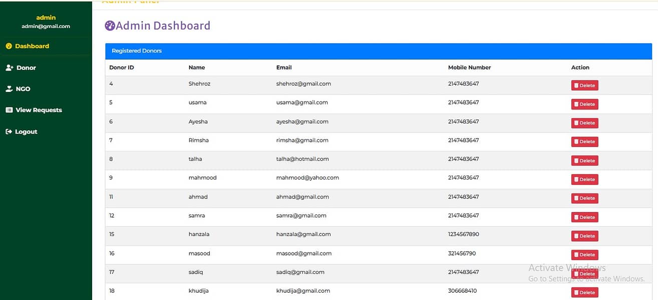 Web Development Project – PHP Database Integration & Food Donation Sy 8
