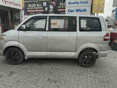 Apv