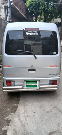 Urgent sale fix price