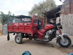 loader rikhsaw