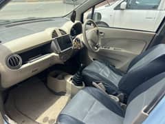 SUZUKI ALTO 2013/2017