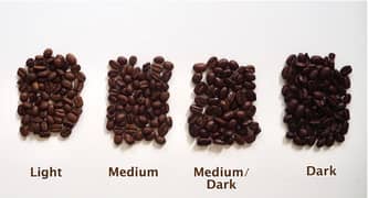 Arabica Medium Roast Coffee Beans