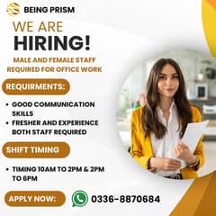 we need staff for team leading team management