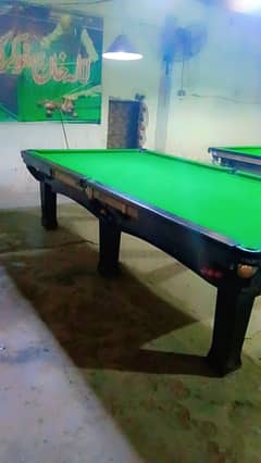aik table  6,12 or aik 5,10