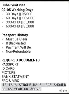 Qatar Job Available