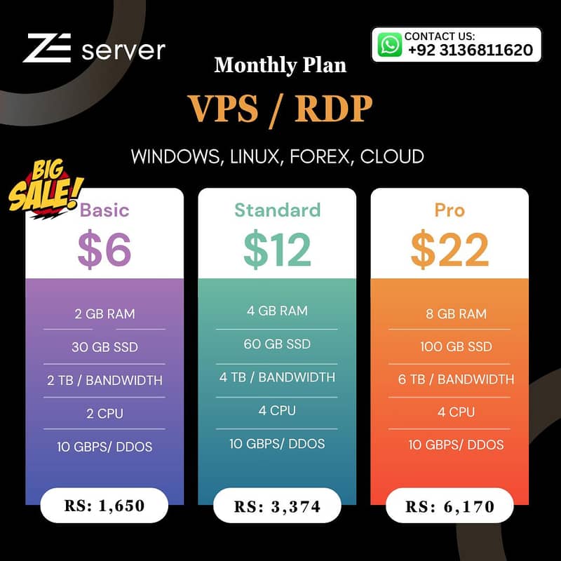 windows RDP and VPS 0