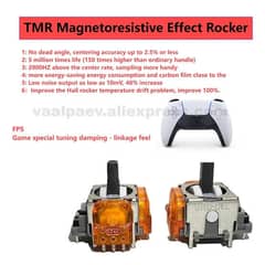 TMR