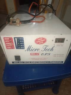 Special UPS 750 Watt Pure Cooper