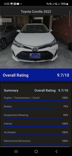 Toyota Corolla Altis 2022