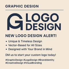 logo design , bussiniss card , poster,banner video eiding