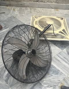 Industries / Factory  Fans (5)