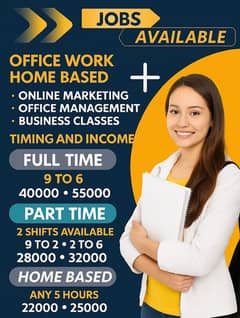 job online for serious people send CV don't waste time