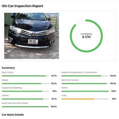 Toyota Corolla GLI 2015/16 | Toyota Corolla GLI | GLI Car For Sale