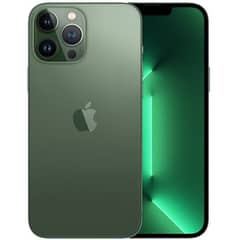 Iphone 13proMax