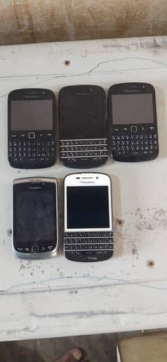 BlackBerry