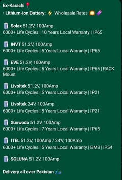 Lithium-ion Batteries