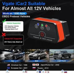 Vgate iCar2 Bluetooth & Wifi Adapter OBD2 Scan Tools 03020062817