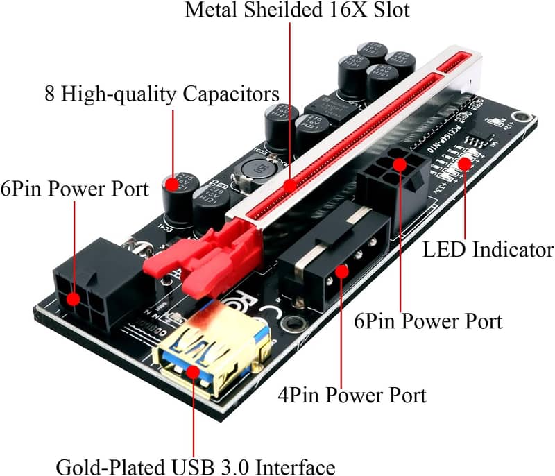 GPU Riser PCI-E 1X to 16X with 8 Solid Capacitors for BTC ETH mining 4